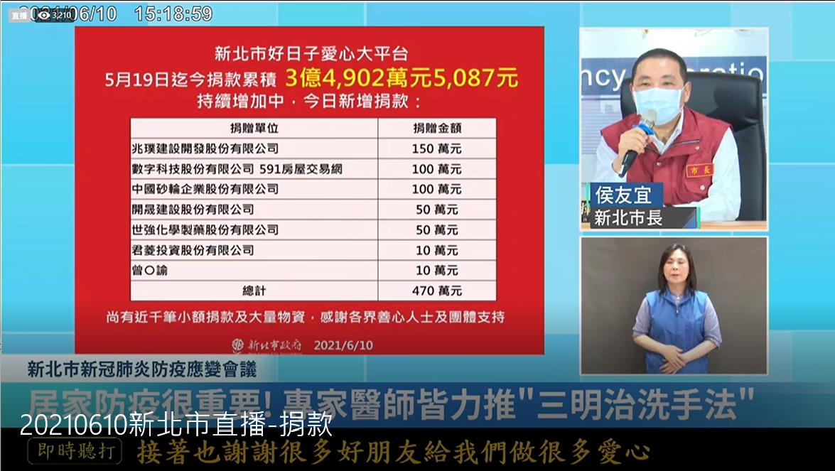 贊助新北市政府新冠肺炎防疫工作專案基金
